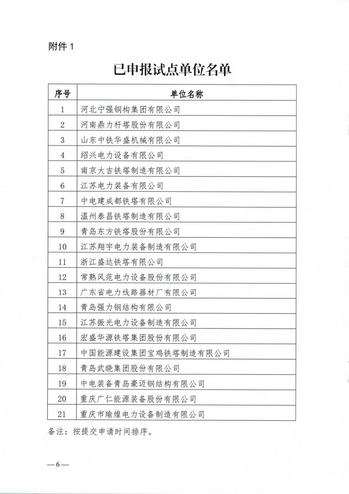 关于召开电力铁塔制造企业标准化系列国家标准培训的通知_05.jpg
